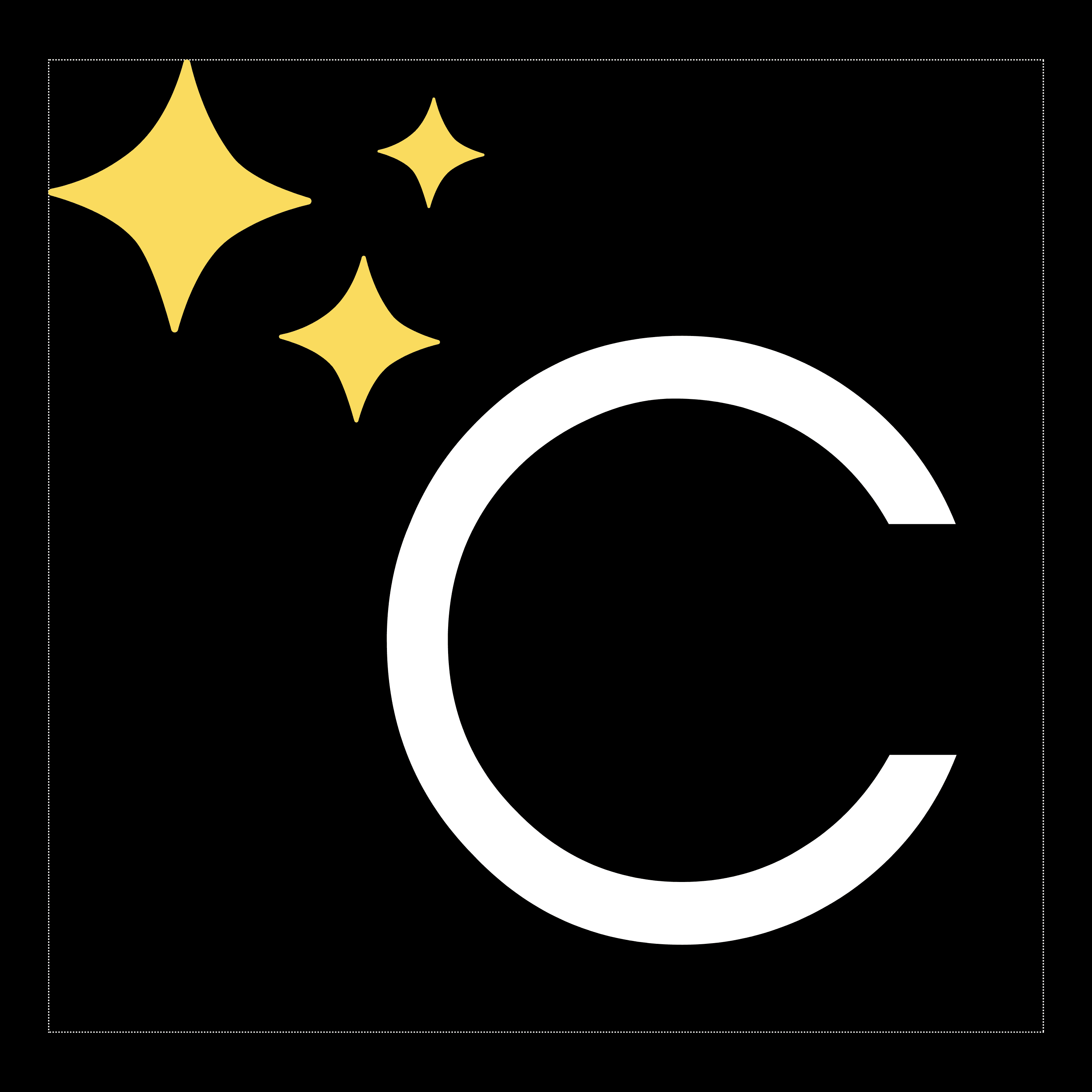 Camera Confident